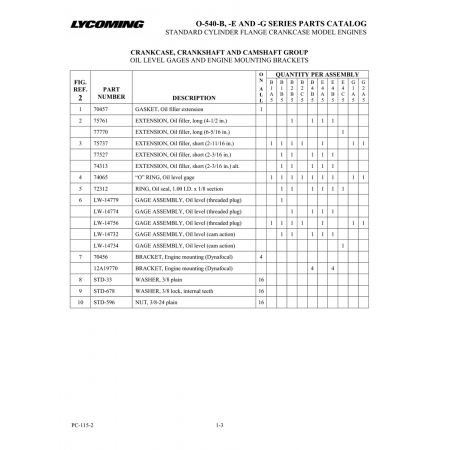 Ring, Oil seal, 1.00 I.D. x 1/8 section (72312) Ring, Oil seal, 1.00 I.D. x 1/8 section (72312)