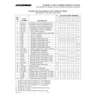 Bushing 72060