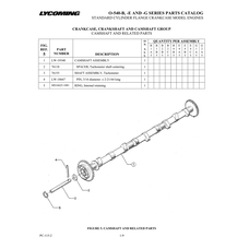 Shaft Assembly 76155