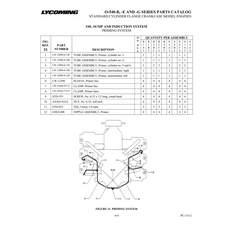 Tube Assembly LW-12098-0-150
