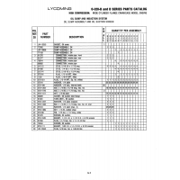 Aviation Part STO-1433 Aviation Part STO-1433