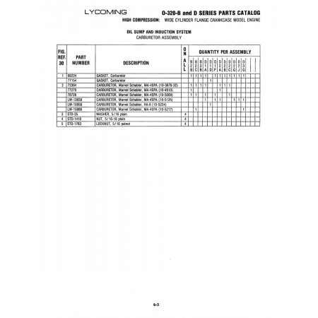 Aviation Part (STD-1763) Aviation Part (STD-1763)