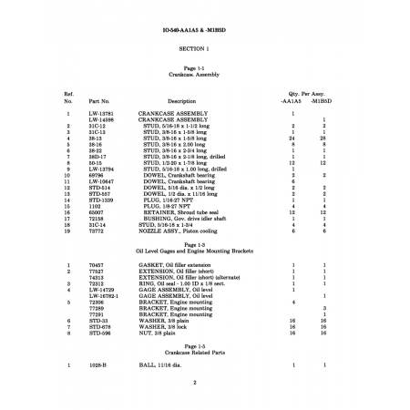 Aviation Part (LW-16782-1)