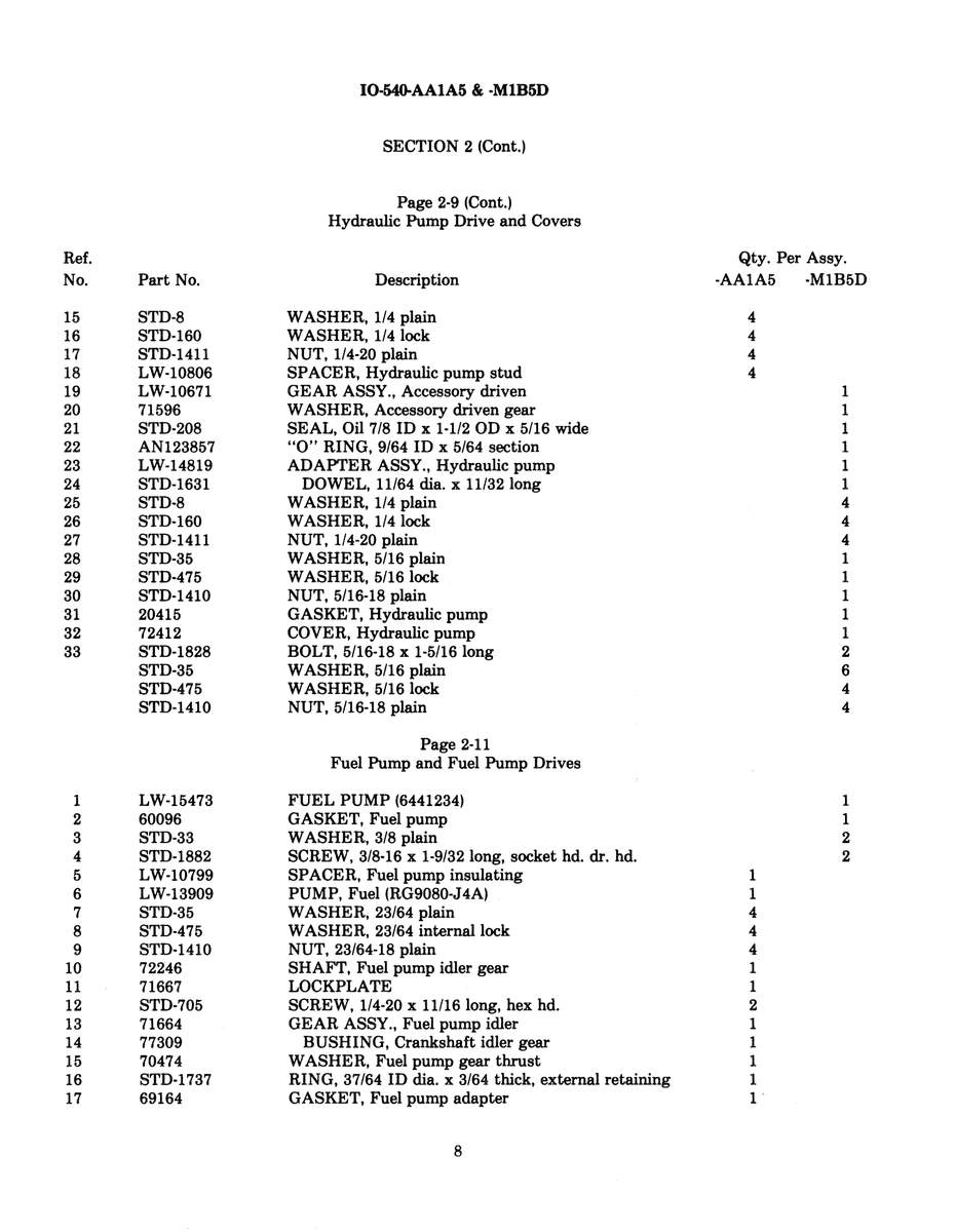 Std 71667