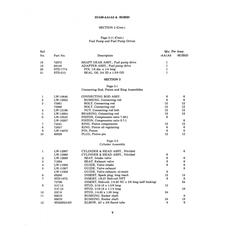 Aviation Part (75061) Aviation Part (75061)