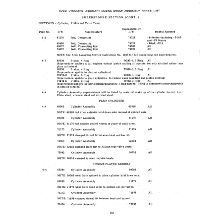 Aviation Part (74242-S)