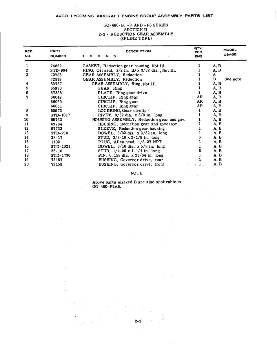 Aviation Part STD-1736