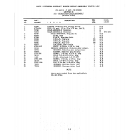 Aviation Part STD-1736