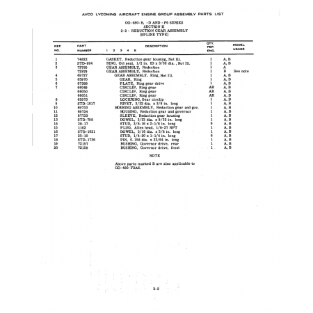 Aviation Part (STD-1736) Aviation Part (STD-1736)