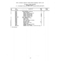 Aviation Part STD-1013 Aviation Part STD-1013
