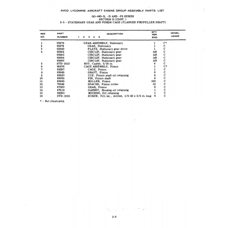 Aviation Part (STD-1016) Aviation Part (STD-1016)