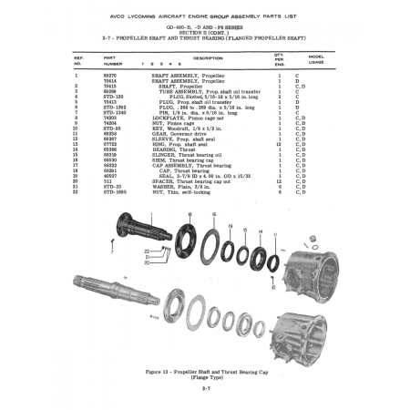 Aviation Part (STD-120) Aviation Part (STD-120)