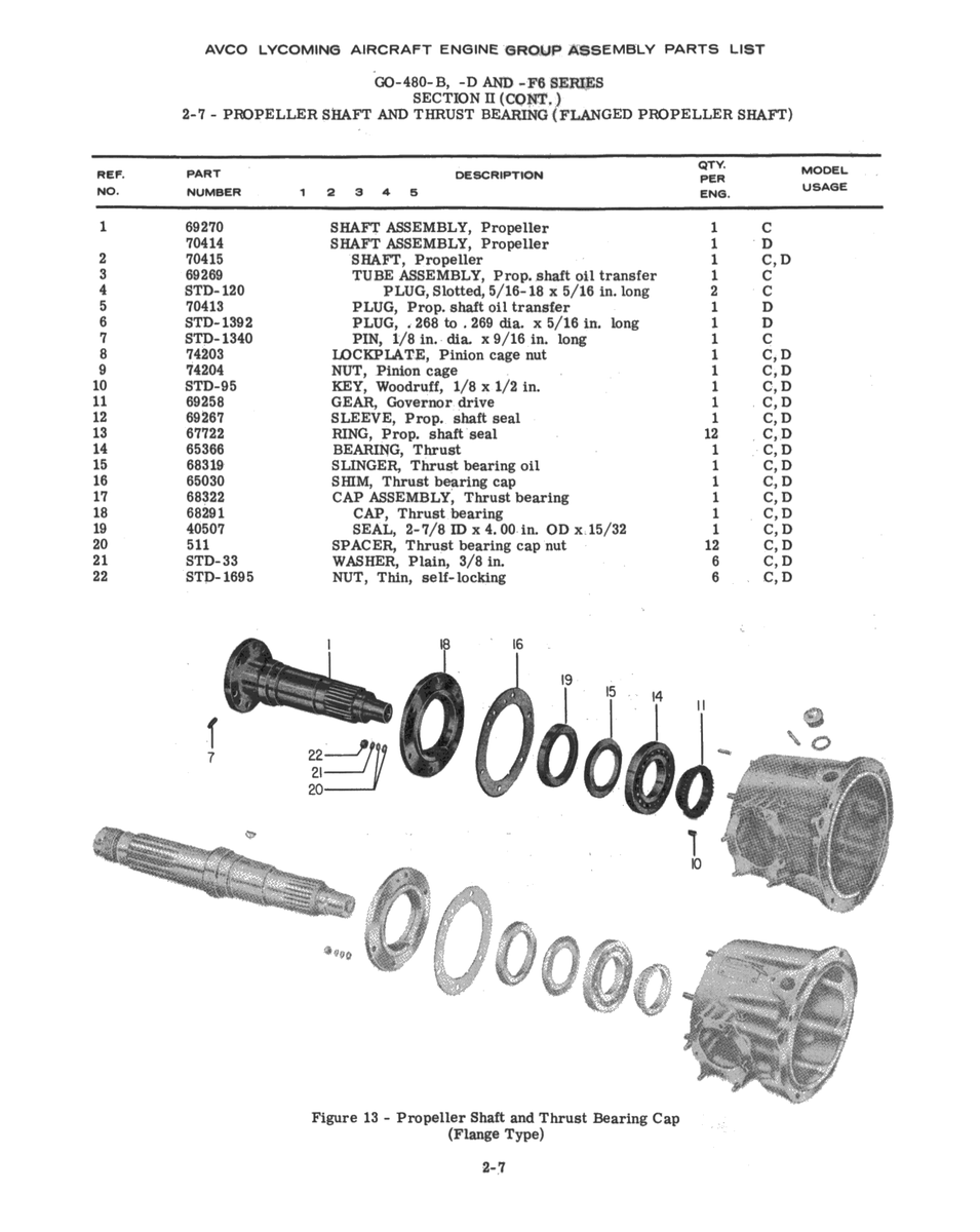 Aviation Part STD-1695