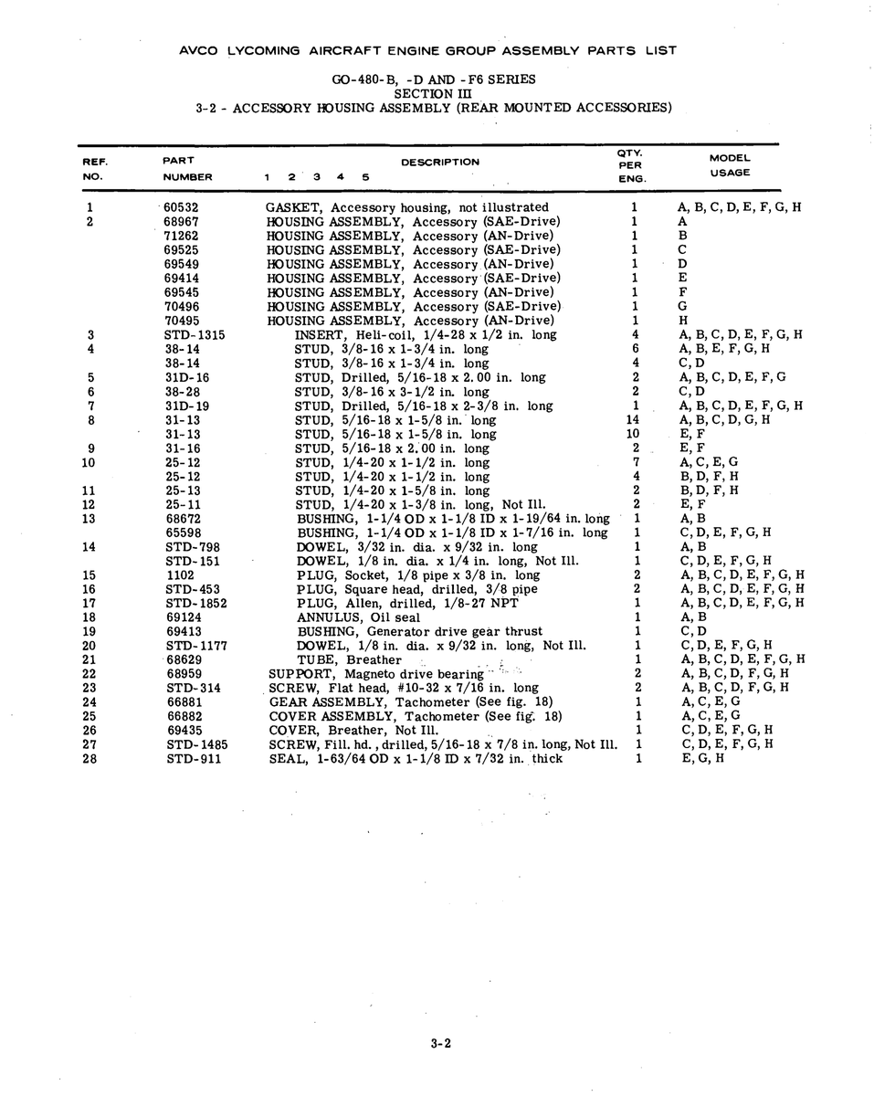 Aviation Part STD-1315
