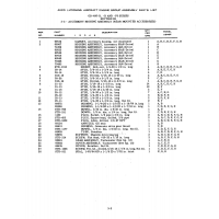 Aviation Part STD-453 Aviation Part STD-453