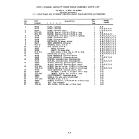 Aviation Part STD-703 Aviation Part STD-703