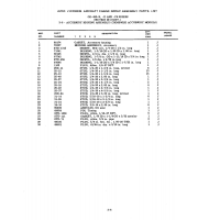 Aviation Part STD-71 Aviation Part STD-71