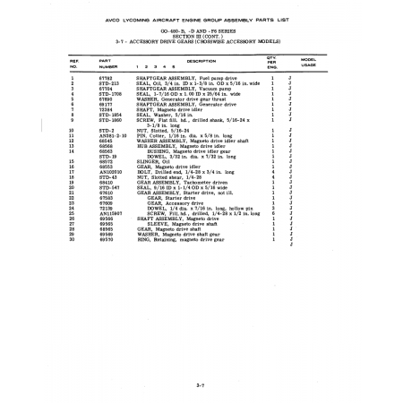 Aviation Part (STD-43) Aviation Part (STD-43)