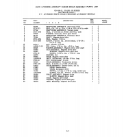 AN-Standard Aviation Hardware AN115907 AN-Standard Aviation Hardware AN115907