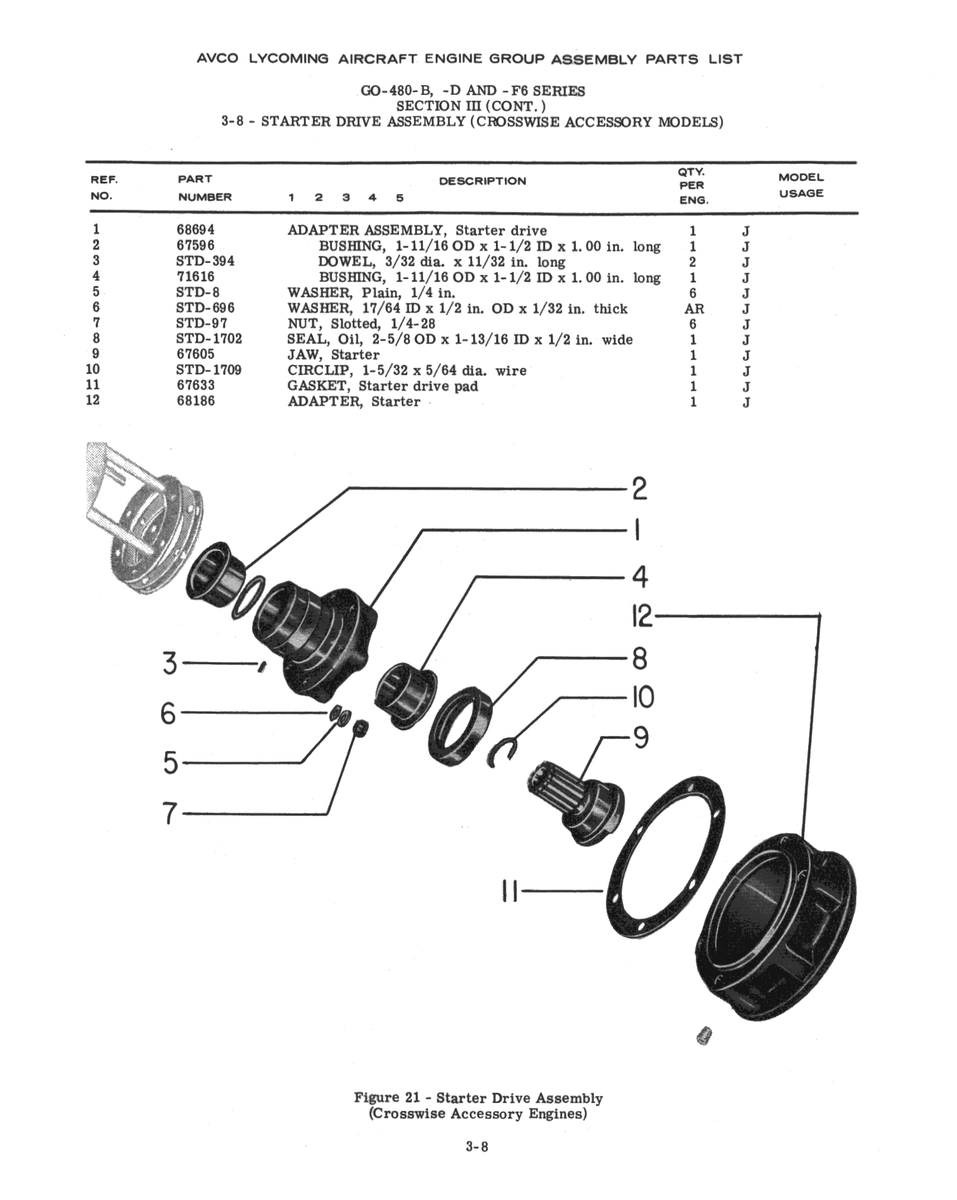 Aviation Part STD-1702
