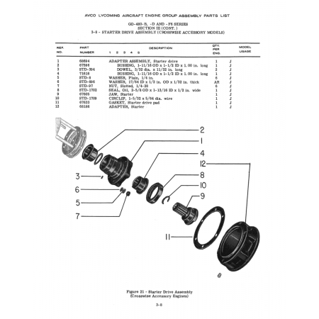 Aviation Part (STD-1702) Aviation Part (STD-1702)