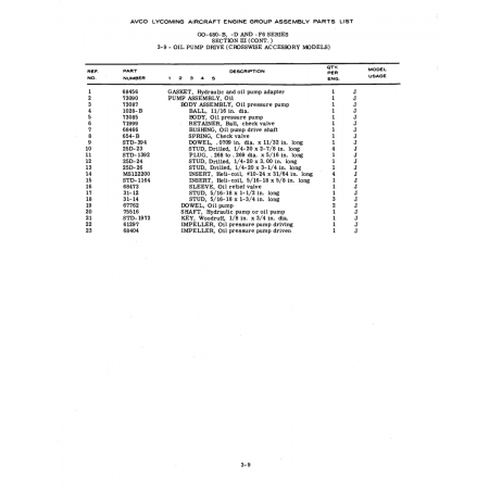Aviation Part (STD-1973) Aviation Part (STD-1973)