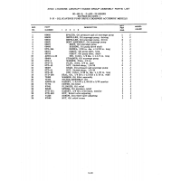 Aviation Part STD-60 Aviation Part STD-60