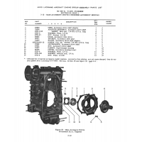 Fillister-Head Machine Screw AN501A416-12 Fillister-Head Machine Screw AN501A416-12