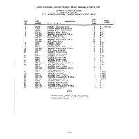 AN-Standard Aviation Hardware AN4047-1 AN-Standard Aviation Hardware AN4047-1