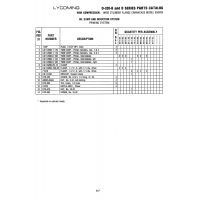 Aviation Part STO-692 Aviation Part STO-692