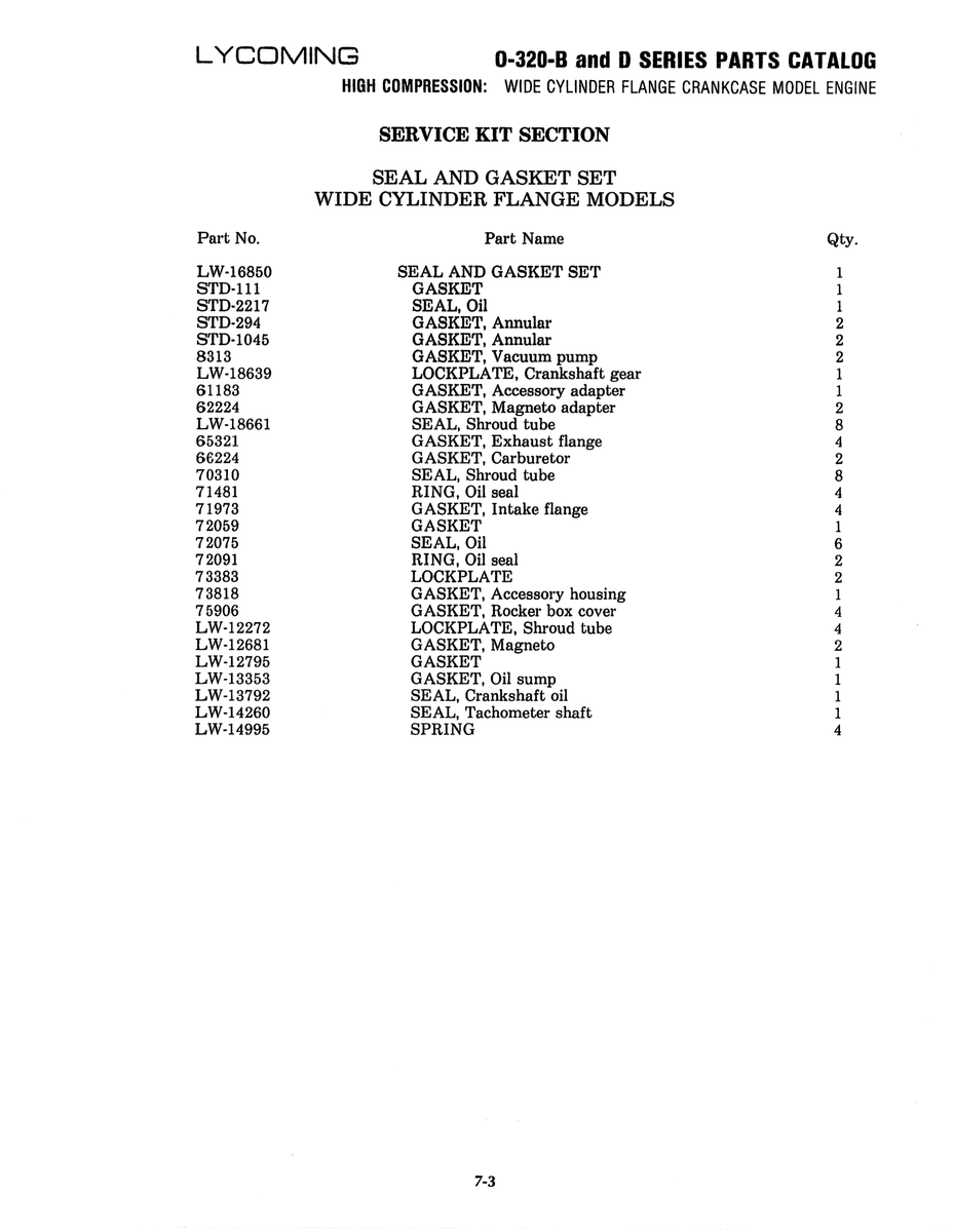 Aviation Part STD-l11