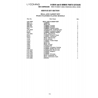 Aviation Part STD-l11 Aviation Part STD-l11