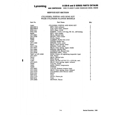 Aviation Part (LW-18790) Aviation Part (LW-18790)