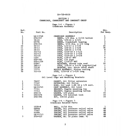 Aviation Part (LW-14745) Aviation Part (LW-14745)