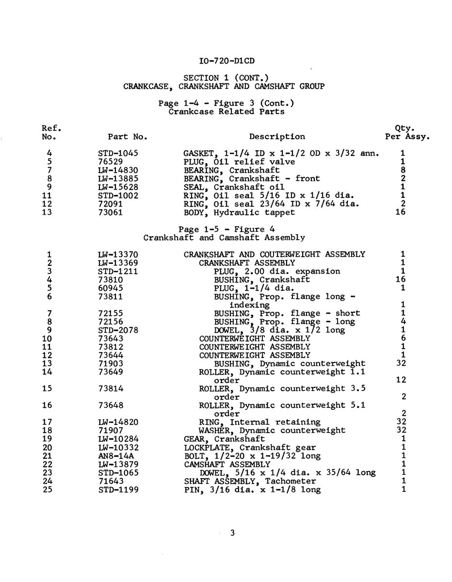 Aviation Part STD-1199