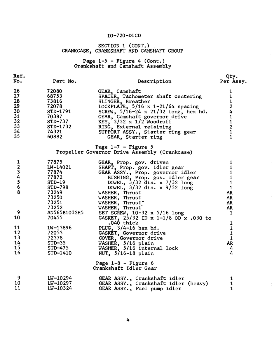 Aviation Part STD-1732