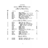 Aviation Part STD-1732