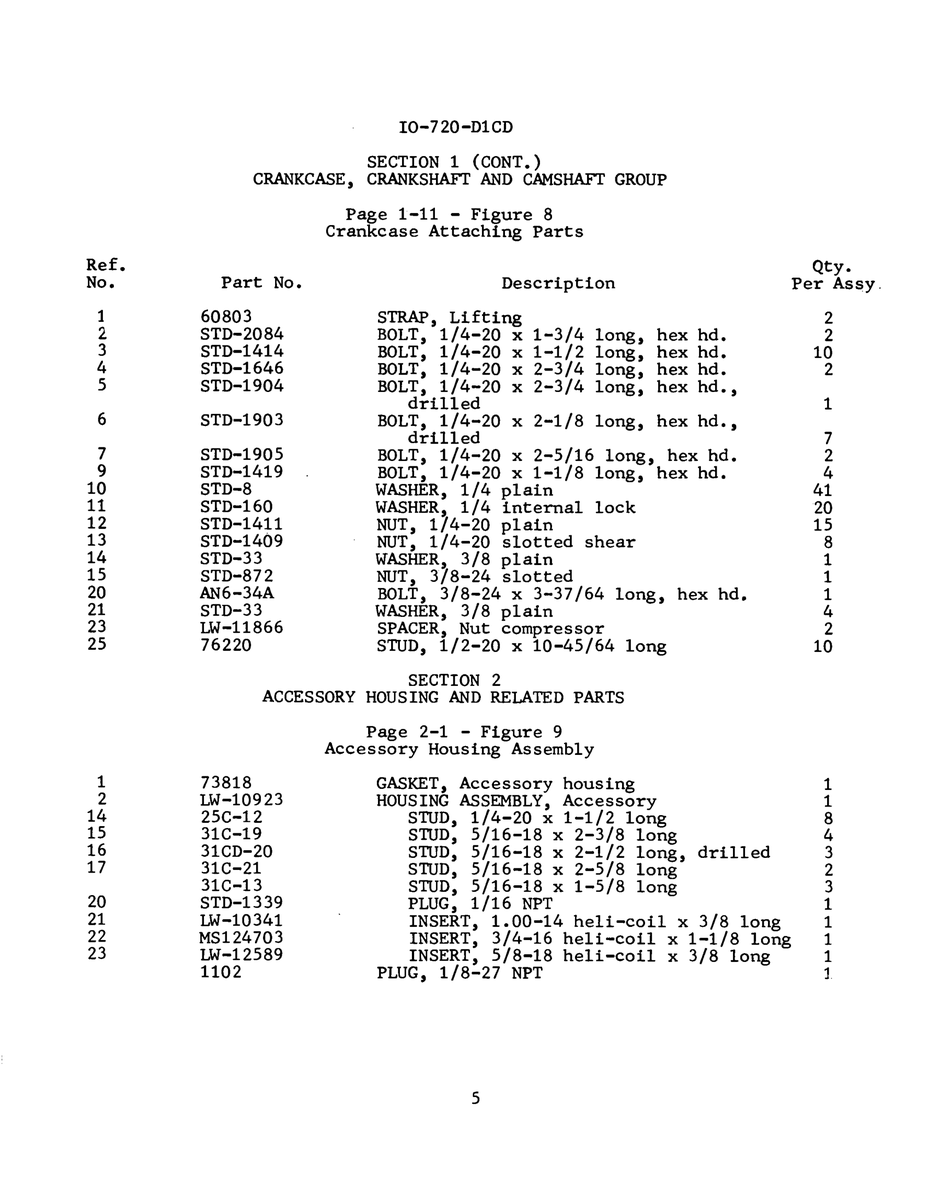 Aviation Part STD-1646