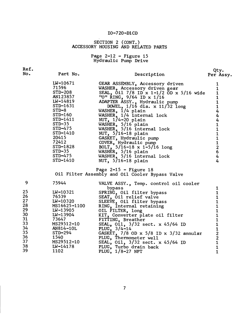 Aviation Part STD-1828