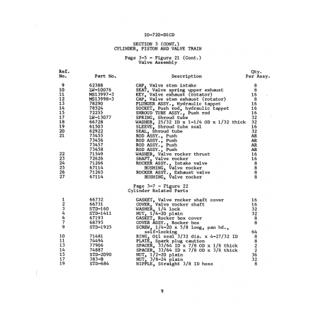 Aviation Part (LW-10076) Aviation Part (LW-10076)