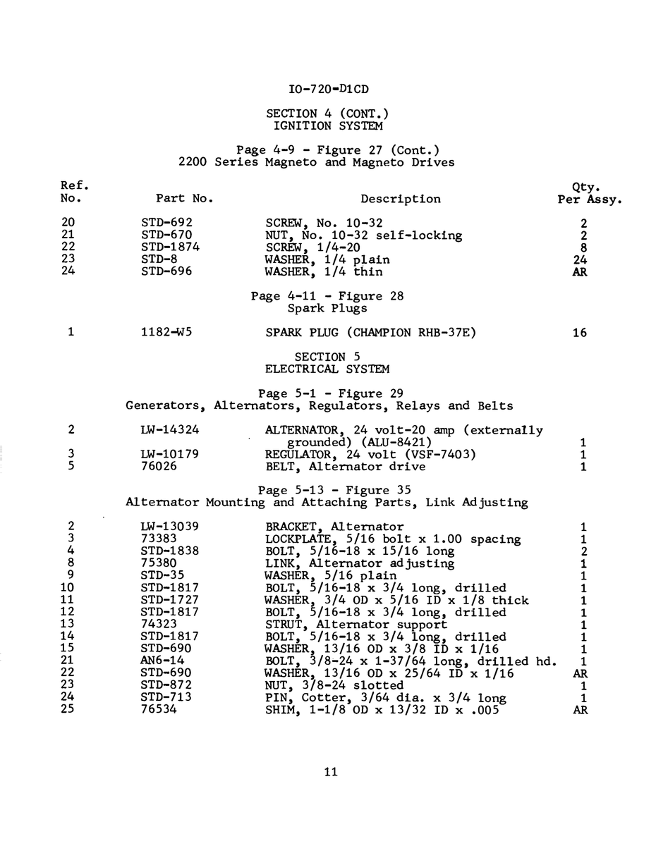 Aviation Part STD-1817