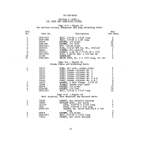 Aviation Part STD-1901