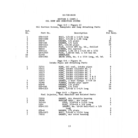 Aviation Part (STD-1901) Aviation Part (STD-1901)