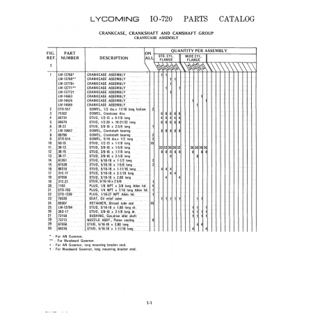 Aviation Part (LW-14626) Aviation Part (LW-14626)