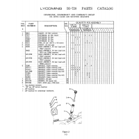 Aviation Part LW-14741