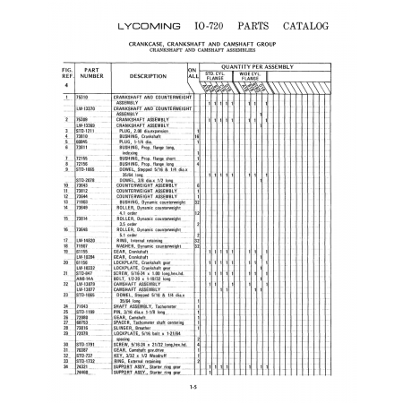 Aviation Part (LW-13877) Aviation Part (LW-13877)