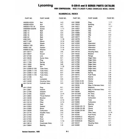 Aviation Part (LW-13775) Aviation Part (LW-13775)