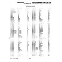 Aviation Part LW-13813