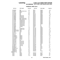 Aviation Part LW-16843 Aviation Part LW-16843