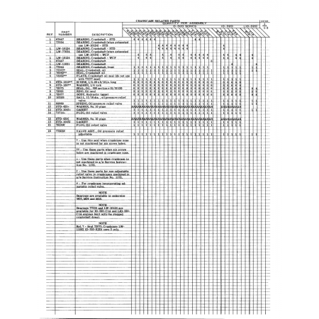 Aviation Part (11062)